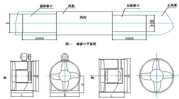 GZL风机产品介绍